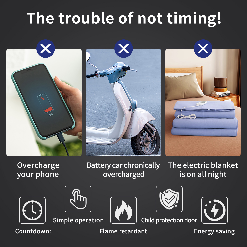 USB Type-C Timer Switch conto  - Kitchen Appliances Outlet recensione e prezzo
