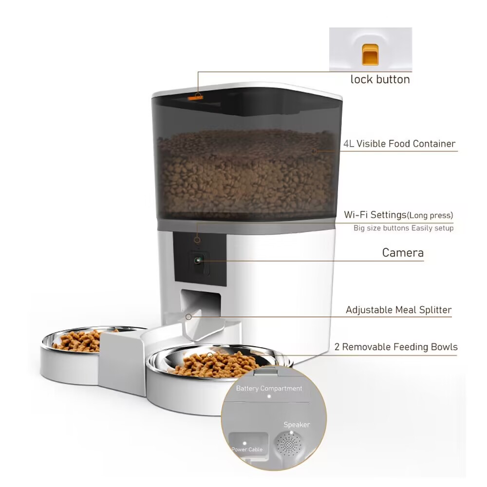 Alimentatore automatico per ga - Kitchen Appliances Video recensione e prezzo