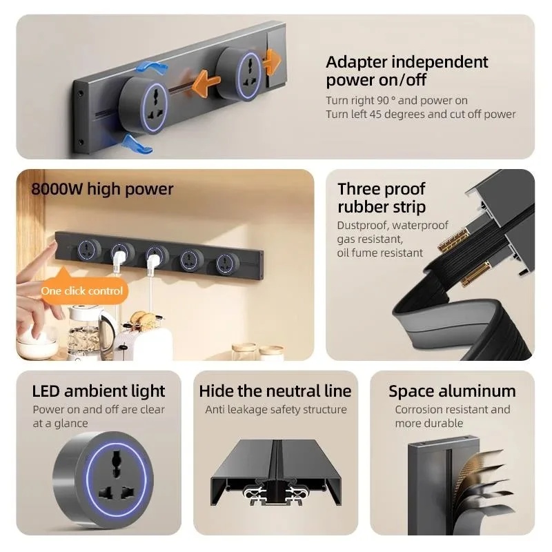 Presa Elettrica a Muro con Int - Kitchen Appliances Outlet recensione e prezzo